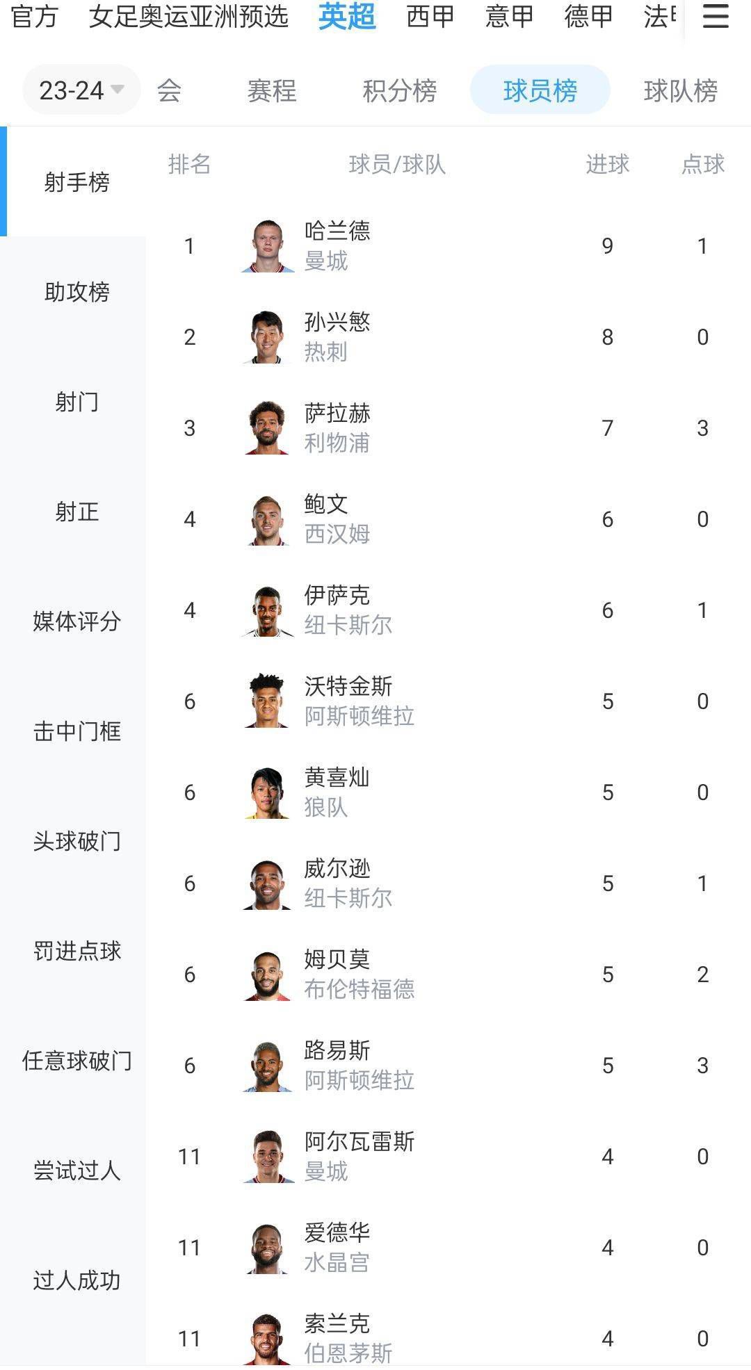 休·格拉斯（莱昂纳多·迪卡普里奥 Leonardo DiCaprio 饰）是一位皮草猎人，在一次狩猎途中被一头熊殴打成重伤后被同业的搭船船主安德鲁·亨利（多姆纳尔·格里森 Domhnall Gleeson 饰）救下，船主雇佣了两小我约翰·菲茨杰拉德（汤姆·哈迪 Tom Hardy 饰）和吉姆·布里杰（威尔·保尔特 Will Poulter 饰）来赐顾帮衬他。约翰·菲茨杰拉德底子无意赐顾帮衬格拉斯，同心专心只想着将格拉斯的财富占为己有，因而残暴的杀戮了格拉斯的儿子，并说服吉姆·布里杰将格拉斯丢弃在荒原等死。两人原以